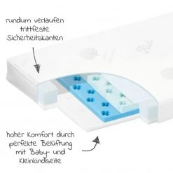 Alvi 2-tlg. Matratzen-Set für Kinderbetten 70 x 140 cm / Babymatratze Farm + Spannbetttuch PERLAM® - Natur -Wohnen & Schlafen Verkäufe alvi 2 tlg matratzen set fur kinderbetten 70 x 140 cm babymatratze farm spannbetttuch perlam natur set 297 d2