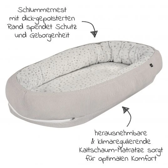 Alvi 2-tlg. Sparset Stubenwagen Birthe + Schlummer-Nestchen - Auqa Dot 3 Alvi 2-tlg. Sparset Stubenwagen Birthe + Schlummer-Nestchen - Auqa Dot – Bild 3