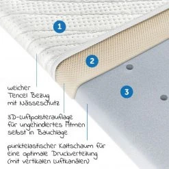 Alvi 7-tlg. Komplett-Set für Beistellbett & Wiege 90x40 cm / Matratze + Spannbetttücher + Steppbett-Set + Bettwäsche - Bär Bruno - Weiß -Wohnen & Schlafen Verkäufe alvi 7 tlg komplett set fur beistellbett wiege 90x40 cm matratze spannbetttucher steppbett set bettwasche bar bruno weiss set 590 d5