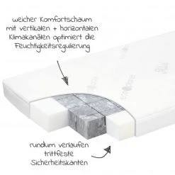 Alvi Babybett-Matratze Eco Planet 70 x 140 cm 7 Alvi Babybett-Matratze Eco Planet 70 x 140 cm -Wohnen & Schlafen Verkäufe alvi babybett matratze eco planet 70 x 140 cm 15703 sp d2