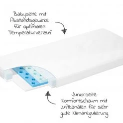Alvi Babybett-Matratze Farm - Cotton made in Africa 70 x 140 cm -Wohnen & Schlafen Verkäufe alvi babybett matratze farm cotton made in africa 70 x 140 cm 19905 sp d3