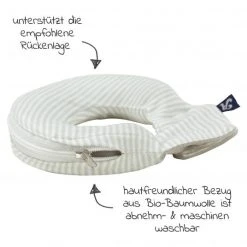 Alvi Kopfstütze / Babykissen gegen Kopfverformung ALVIbino inkl. Aufbewahrungstasche - Smokey Stripe 8 Alvi Kopfstütze / Babykissen gegen Kopfverformung ALVIbino inkl. Aufbewahrungstasche - Smokey Stripe -Wohnen & Schlafen Verkäufe alvi kopfstutze babykissen gegen kopfverformung alvibino inkl aufbewahrungstasche smokey stripe 810000513 d2