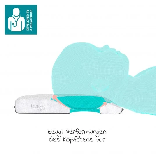 Babymoov Kopfstütze Lovenest Original - Smokey 4 Babymoov Kopfstütze Lovenest Original - Smokey – Bild 4