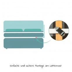 Fillikid Bettgitter Lilly aus massivem Buchenholz 140 x 45 cm - Weiß - Kollektion 2022 10 Fillikid Bettgitter Lilly aus massivem Buchenholz 140 x 45 cm - Weiß - Kollektion 2022 -Wohnen & Schlafen Verkäufe fillikid bettgitter lilly aus massivem buchenholz 140 x 45 cm weiss 505 140 05 d4