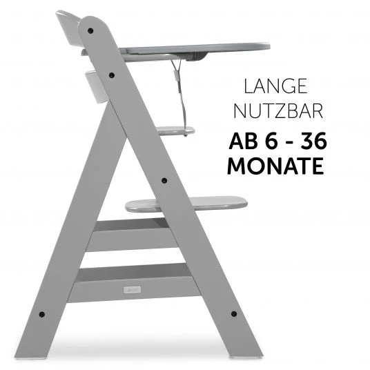 Hauck 5-tlg. Essbrett-Set für Alpha Plus - Click Tray + Sitzkissen + GRATIS 2x Silikon-Teller - Grey Muslin Mint 5 Hauck 5-tlg. Essbrett-Set für Alpha Plus - Click Tray + Sitzkissen + GRATIS 2x Silikon-Teller - Grey Muslin Mint – Bild 5