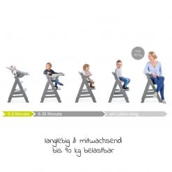 Hauck Hochstuhl Alpha Plus Select - Charcoal / Dunkelgrau -Wohnen & Schlafen Verkäufe hauck hochstuhl alpha plus select charcoal dunkelgrau 661307 d5