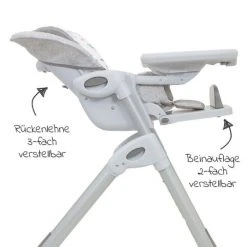 Joie Hochstuhl Mimzy 2in 1 inkl. Esstablett & Sitzverkleinerer - Farm Friends - Kollektion 2022 -Wohnen & Schlafen Verkäufe joie hochstuhl mimzy 2in 1 inkl esstablett sitzverkleinerer farm friends h1013cafmf000 d2