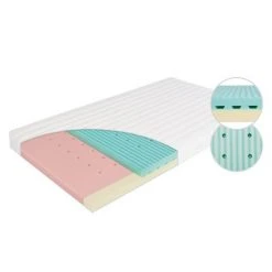 Julius Zöllner Babybett-Matratze 3Air 60 x 120 cm
