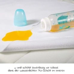 Makian Wasserdichte Betteinlage / Matratzenauflage - Molton 70 x 100 cm -Wohnen & Schlafen Verkäufe makian wasserdichte betteinlage matratzenauflage molton 70 x 100 cm nddg d2